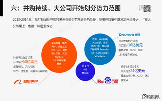 騰訊發(fā)布80頁(yè)重磅報(bào)告 互聯(lián)網(wǎng)信息服務(wù)將深度重塑傳統(tǒng)行業(yè)格局