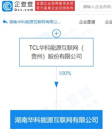 TCL華科能源跨界布局，成立互聯(lián)網(wǎng)新公司搶灘新能源汽車(chē)充電服務(wù)