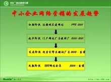 鼎誠(chéng)網(wǎng)絡(luò)公司 深耕鹽城，以專業(yè)服務(wù)助力企業(yè)擁抱互聯(lián)網(wǎng)時(shí)代